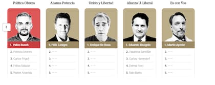Candidatos confirmados
