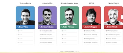 Candidatos de la secciones 3 y 4