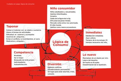 Capacitación para docentes sobre consumos problemáticos en niños de edad escolar