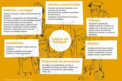 Capacitación para docentes sobre consumos problemáticos en niños de edad escolar