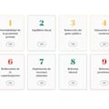 Qué pasó con los diez puntos del Pacto de Mayo