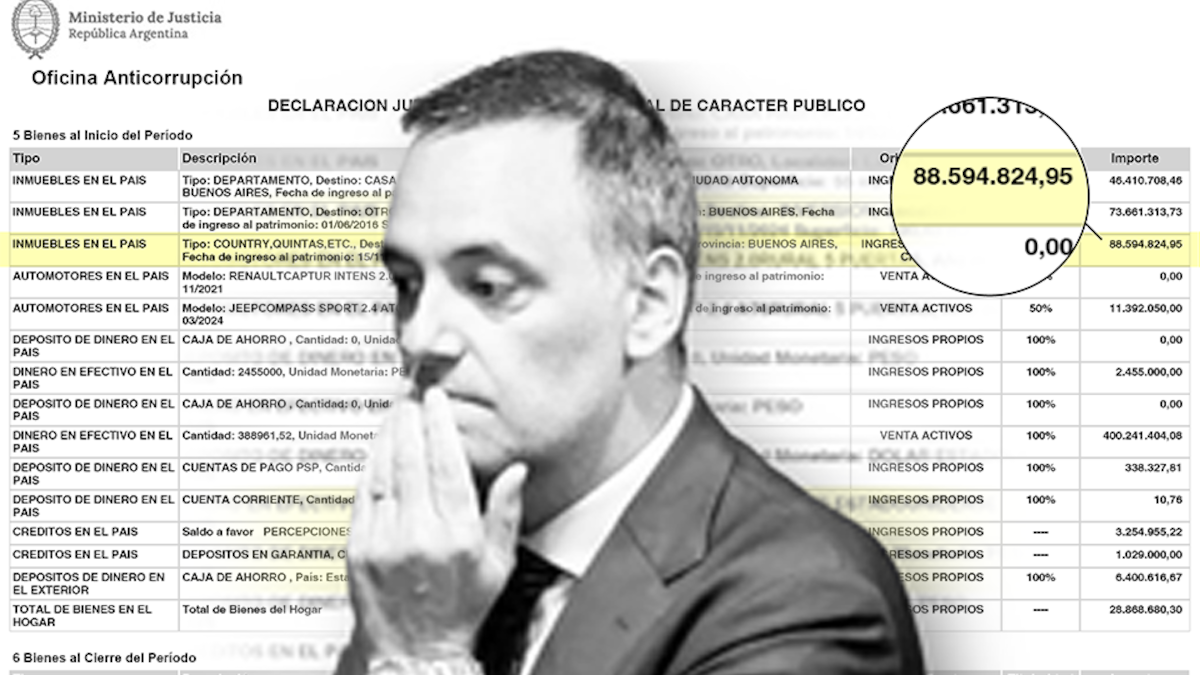 Qué dice la declaración de bienes de Adorni