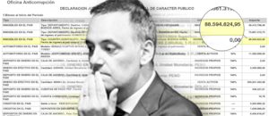 Lo que el jefe de Gabinete reconoció antes, modificó ahora y las justificaciones