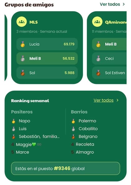 Captura de pantalla de la aplicación de Melisa Balliani donde se ven los grupos que comparte con amigos