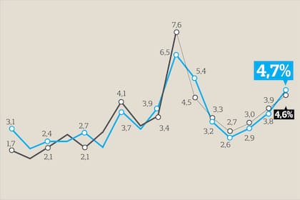 Captura para usar en grilla