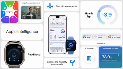 Características de la app de salud que llega al Apple Watch