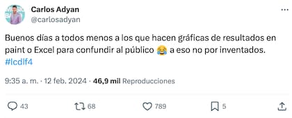 Carlos Adyan mandó un mensaje sobre La casa de los famosos