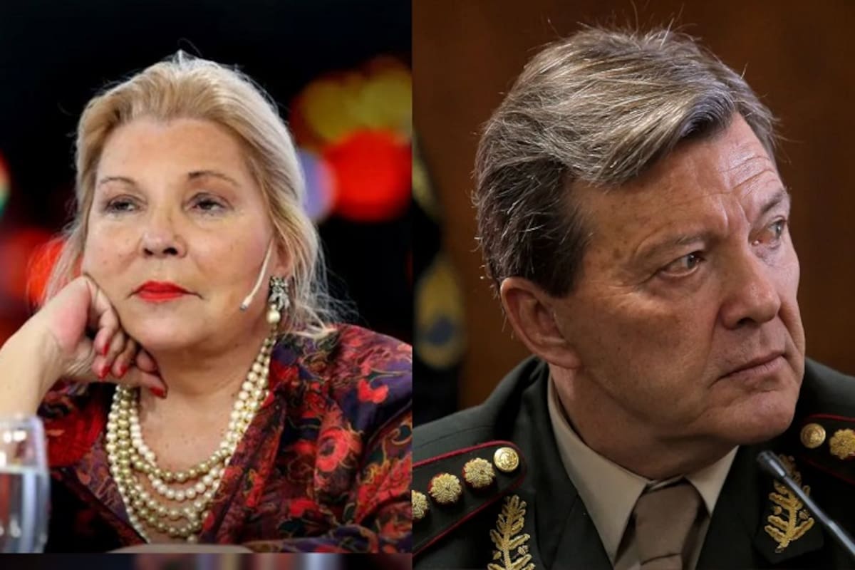 Carrio y Milani
