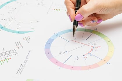 Carta astral: qué representa cada planeta y cómo interpretarla. Foto: Canva