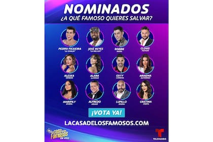 Casi todos los participantes de La Casa de los Famosos está nominado