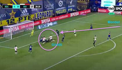 Centro de Montiel y gol de cabeza de Federico Girotti a Boca, en el empate 2-2 de River en la Bombonera, en uno de los tres clásicos que se jugaron durante 2021