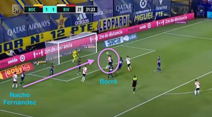 Centro de Nacho Fernández y gol de Rafael Santos Borré a Boca, en el empate de River 2-2 en la Bombonera, también durante 2021
