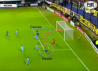 Centro rasante de Pavón y gol de Carrizo a Bolívar, entrando como "falso 9"