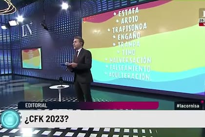 "¿CFK candidata 2023?", el editorial de Luis Majul