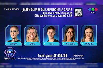 Cinco jugadores integran la plata de nominación (Captura video)