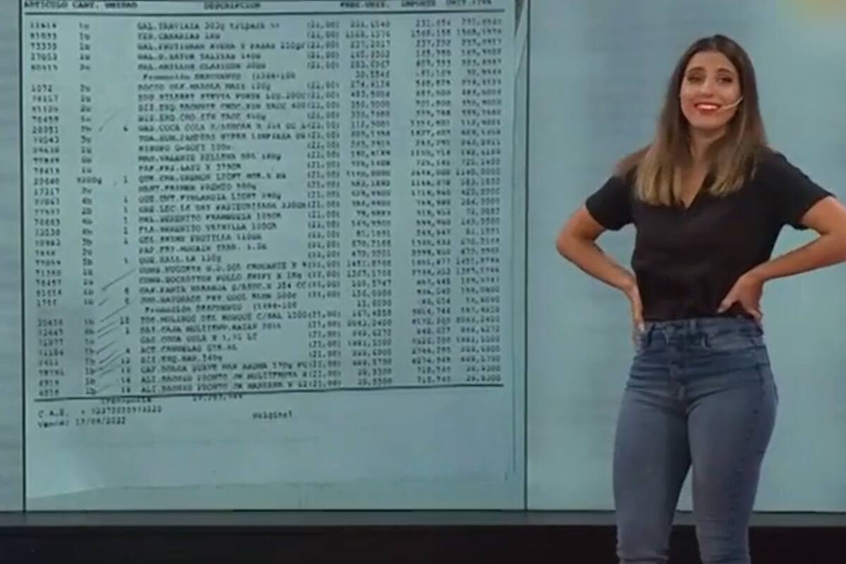 Cinthia Fernández reveló qué compró en el supermercado (Captura video)