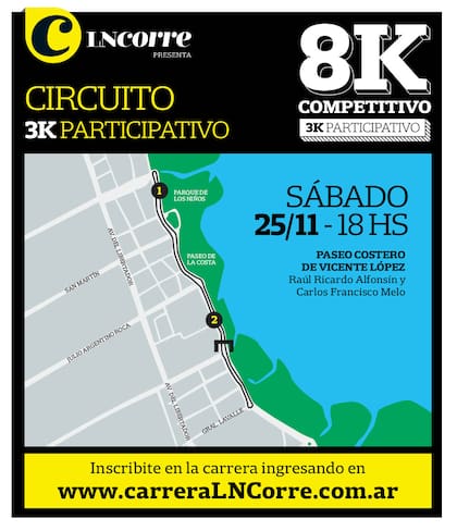 Circuito de 3km
