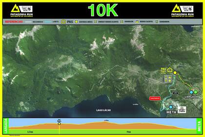 Circuito de 10k