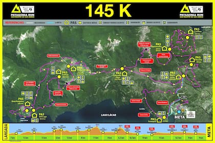Circuito de 145k