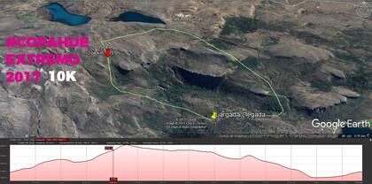 Circuito de 10k