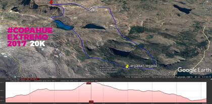 Circuito de 20k