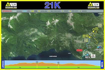 Circuito de 21k