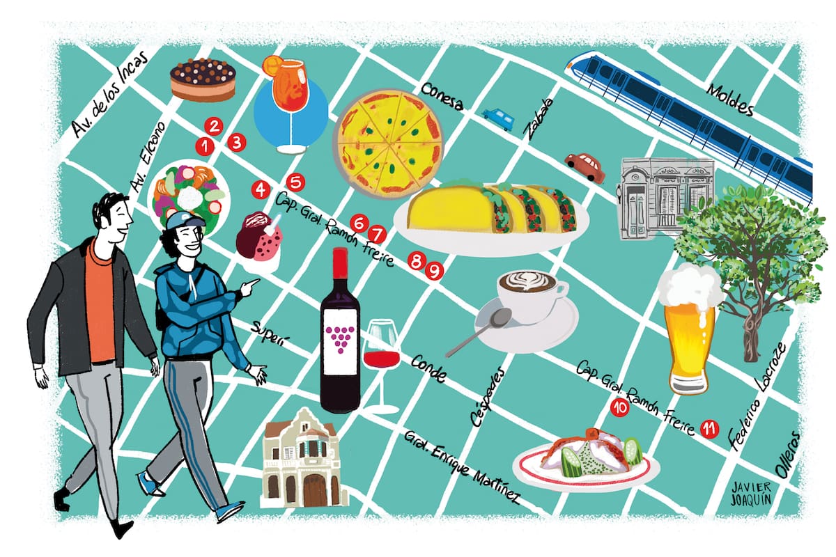 Circuito de la calle Freire en Colegiales