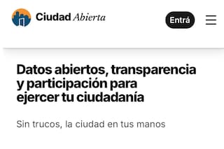 Una nueva plataforma para que los porteños realicen reclamos y propuestas sobre su barrio