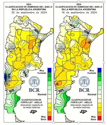 Clasificación de la situación de humedad