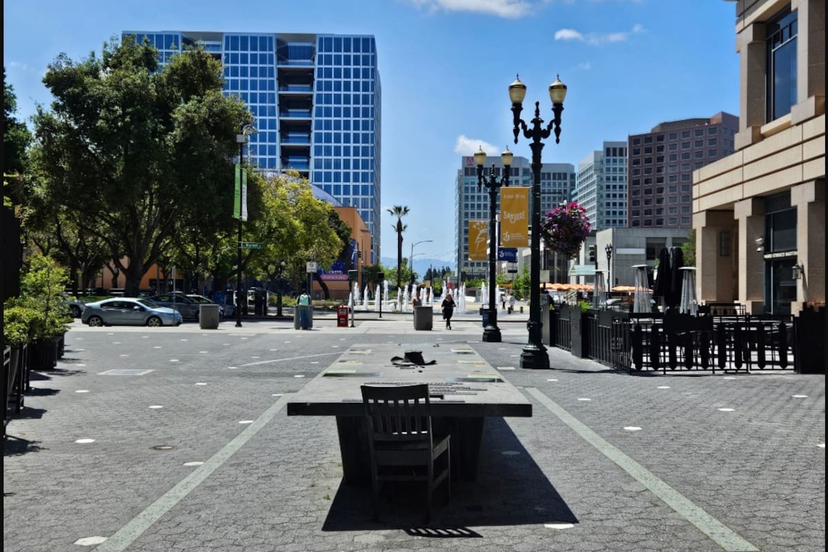 Clima en Santa Ana, California hoy: cuál es el pronóstico del tiempo para hoy 15 de abril