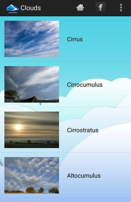 Cloud Spotting