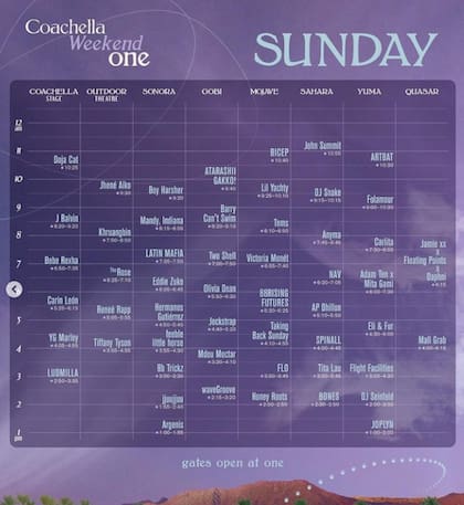 Coachella: programa del domingo 14 de abril de 2024