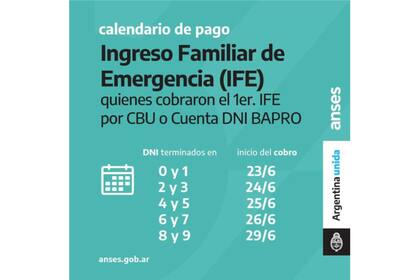 Cobro IFE por CBU, el cronograma de cobro de la segunda tanda