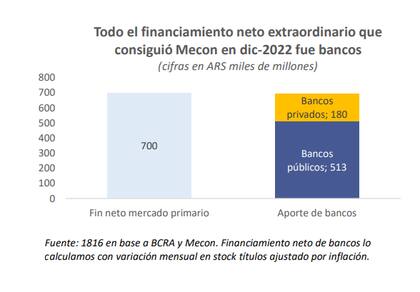 Como llegaban