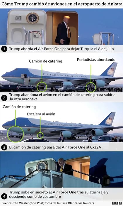 Cómo cambió Trump de aviones