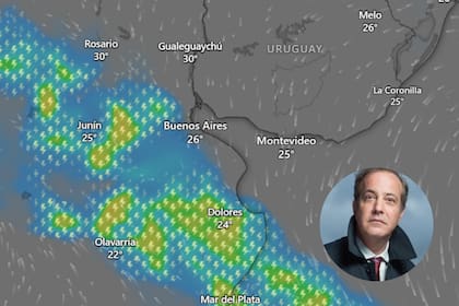 Cómo estará el clima esta semana
