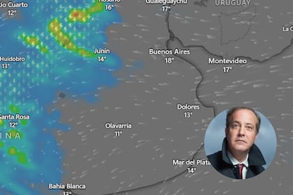 Cómo estará el clima esta semana