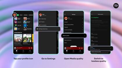 Cómo funciona el modo de audio sin pérdida de Spotify