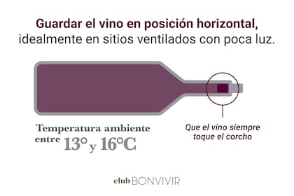 ¿Cómo guardar el vino?