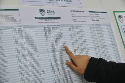 Cómo justificar que no voté en las elecciones 2025 de Formosa