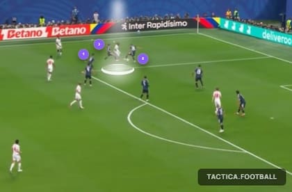 Cómo marcó Argentina en el primer tiempo, doblando y hasta triplicando hombres en cada ataque por afuera de Inglaterra: sólo una vez lo agarraron en igualdad numérica