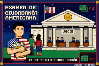 The game does not replace studying the official material and does not represent the actual naturalization process