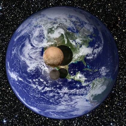 Comparación de tamaños entre la Tierra, Plutón y su luna Caronte