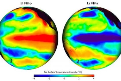 Comparación ente el fenómeno El Niño y La Niña