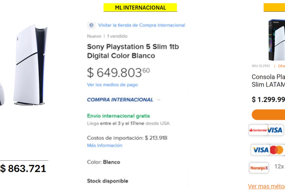 Comparativo de precios de la PlayStation 5