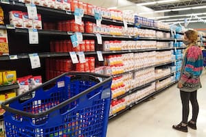 Compra de alimentos en supermercados