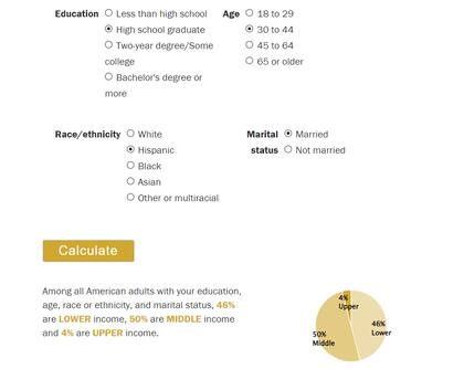 Con datos adicionales, la calculadora de la clase media hace un comparativo del perfil demográfico de la persona a nivel nacional