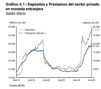 y con espacio para crecer más