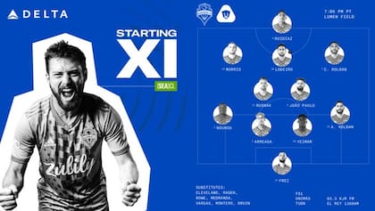 Con esta alineación, Seattle buscará su primer título de la Concacaf.