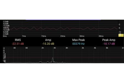 Con las herramientas correctas, el mundo muestra sus características ocultas y resulta muy aleccionador; en la imagen, Oscope